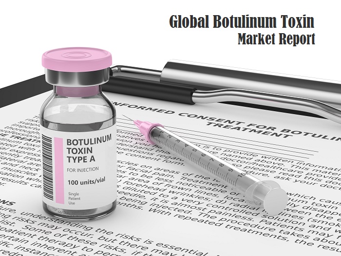 Toxina botulínica (Botox) para hiperhidrosis